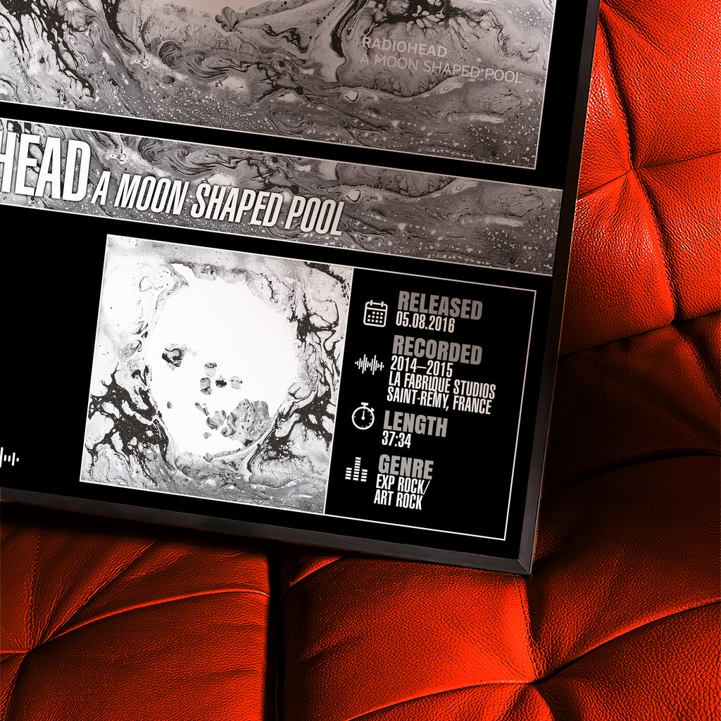 Radiohead - A Moon Shaped Pool | Album Poster