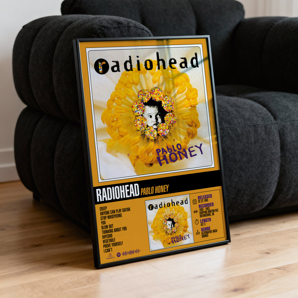 Radiohead – Pablo Honey | Album Poster