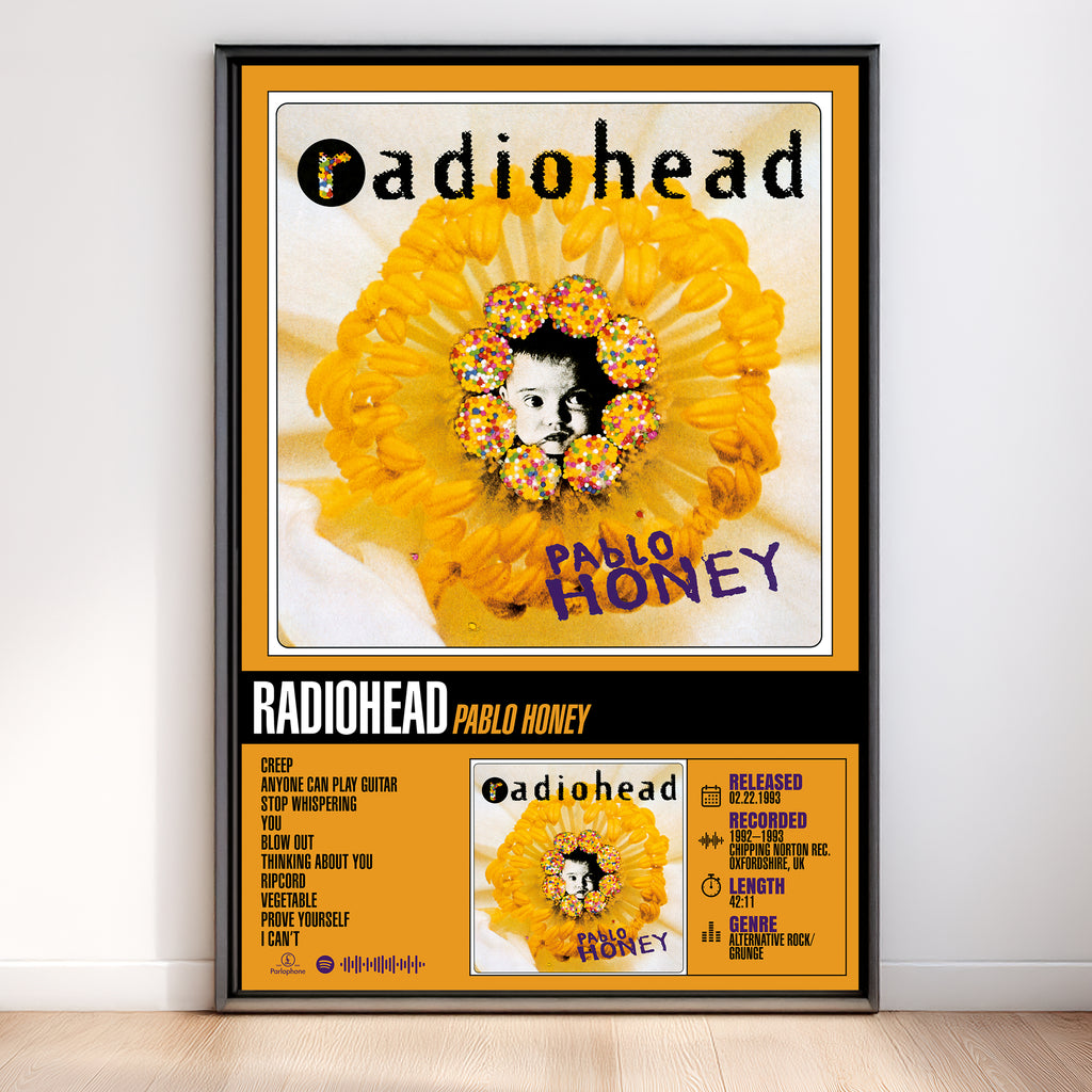 Radiohead – Pablo Honey | Album Poster