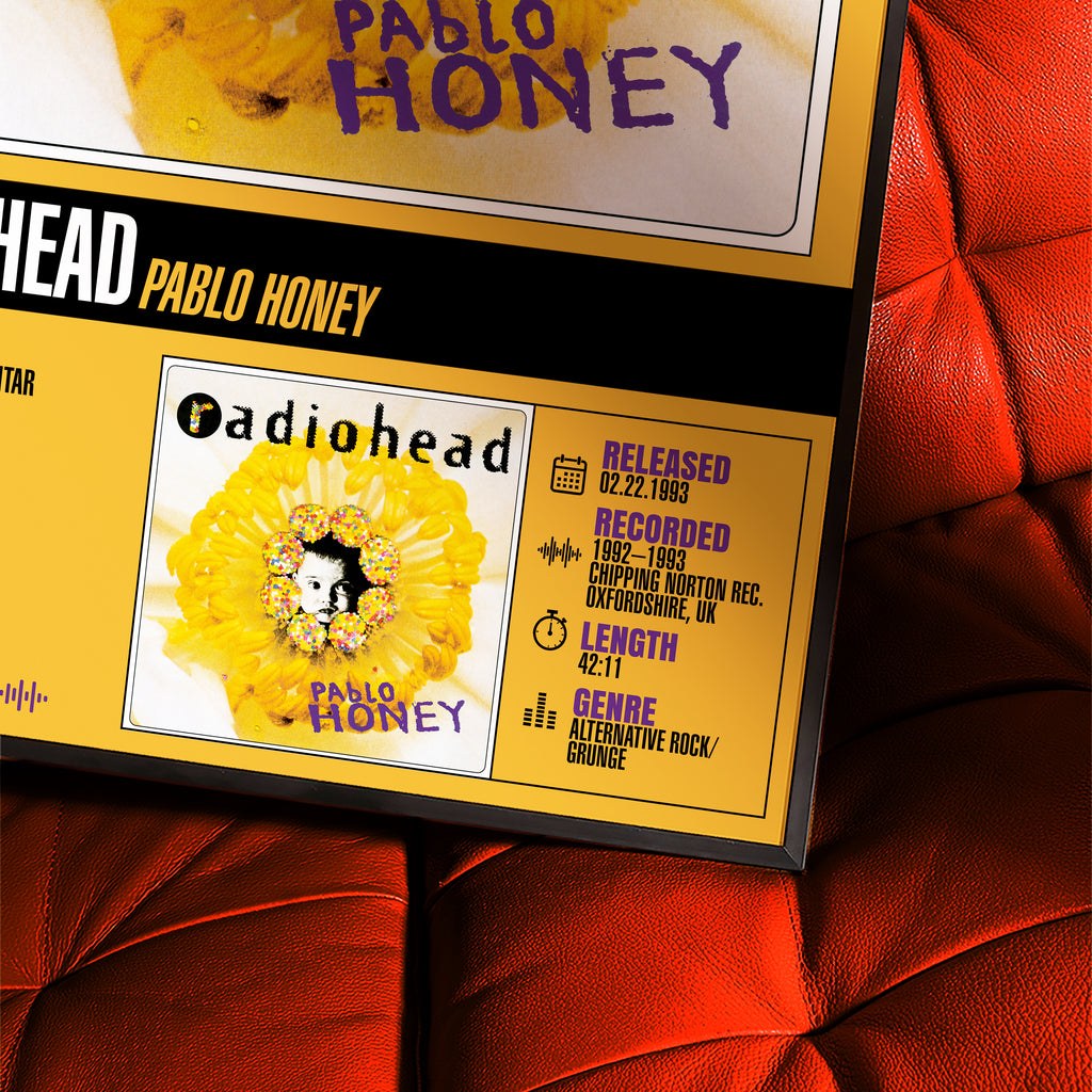 Radiohead – Pablo Honey | Album Poster