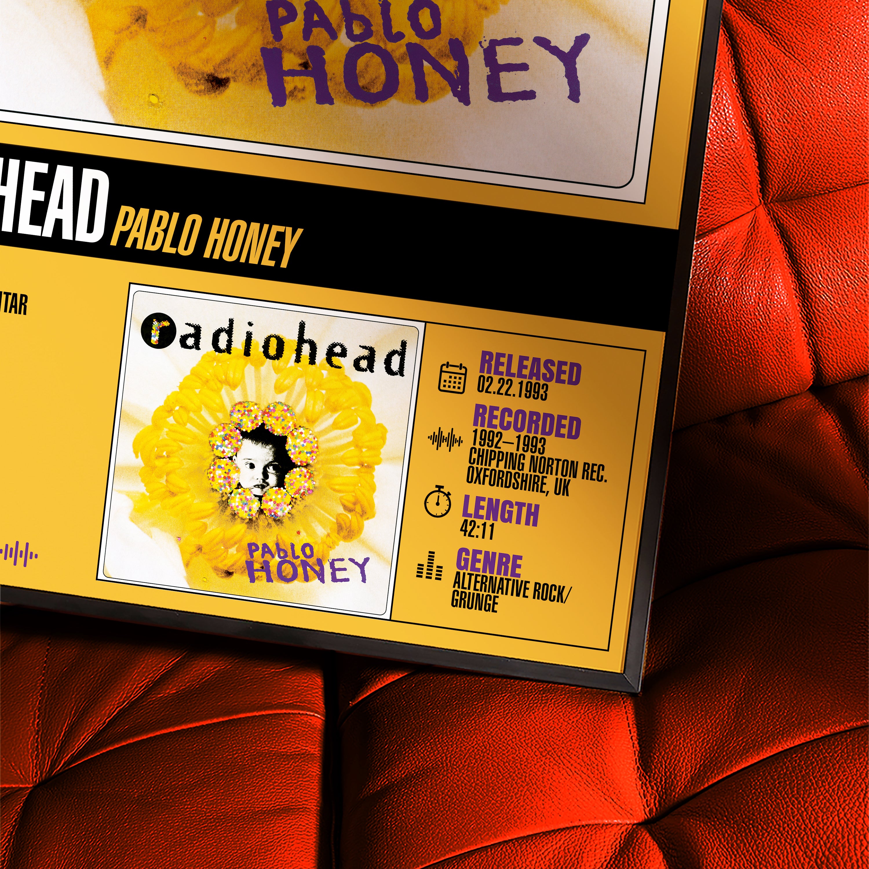 Radiohead – Pablo Honey | Album Poster