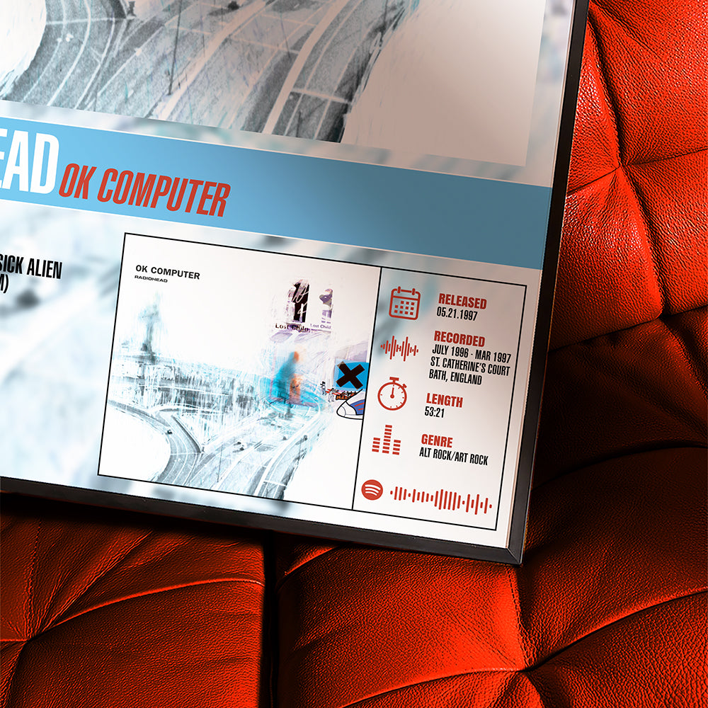 Radiohead – OK Computer | Tracklist Poster
