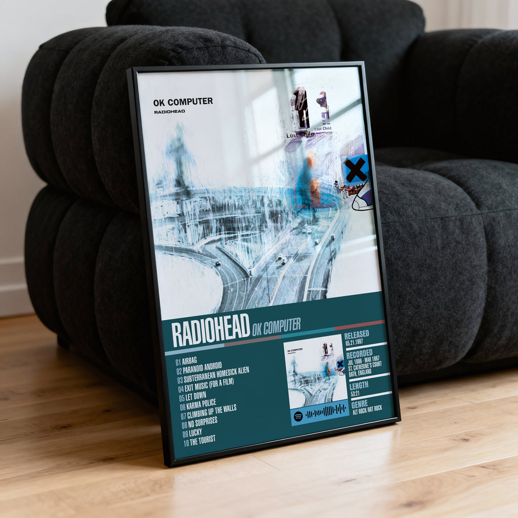 Radiohead – OK Computer | Tracklist Poster