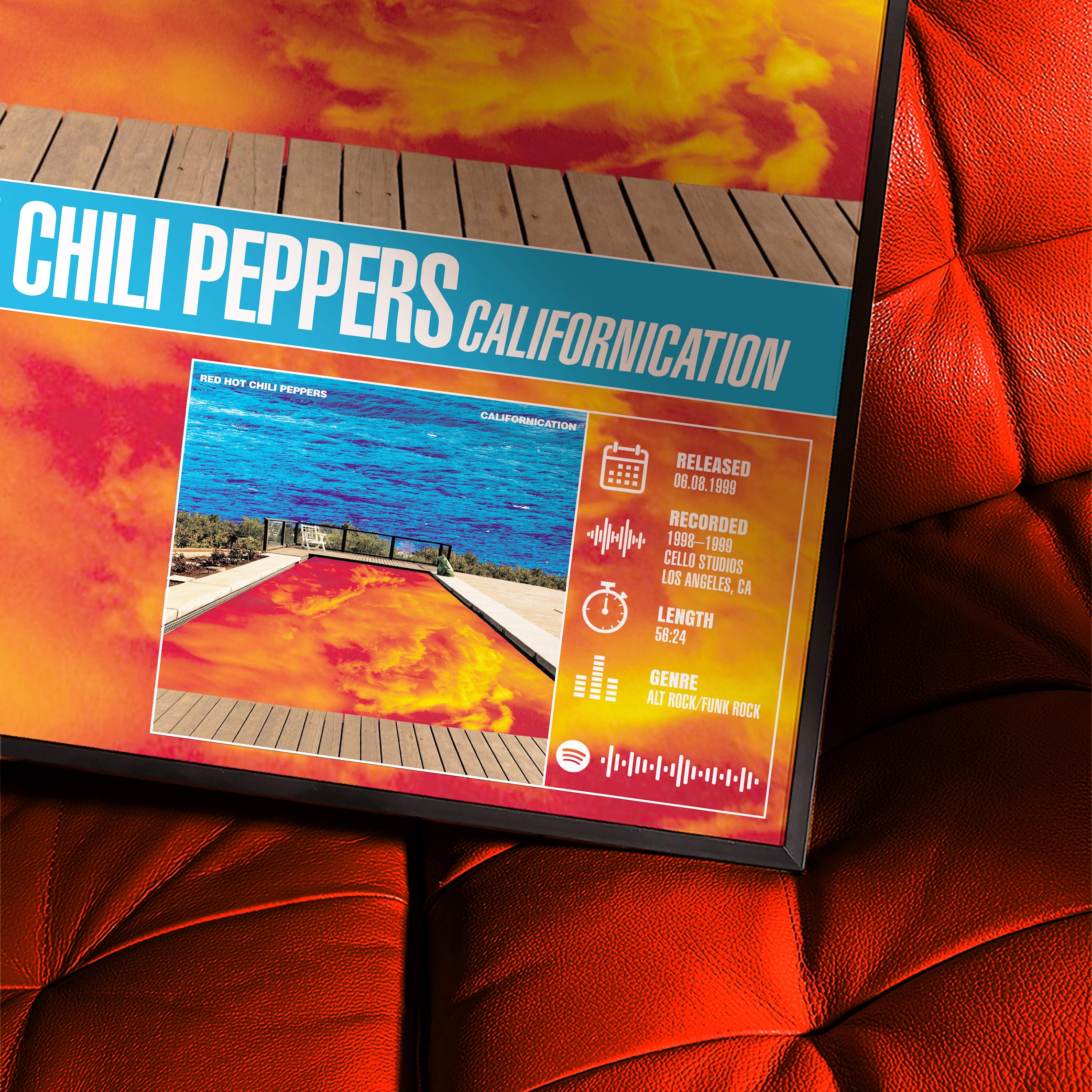 Red Hot Chili Peppers – Californication | Tracklist Poster