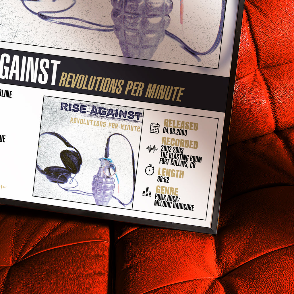 Rise Against - Revolutions per Minute (RPM) | Album Poster
