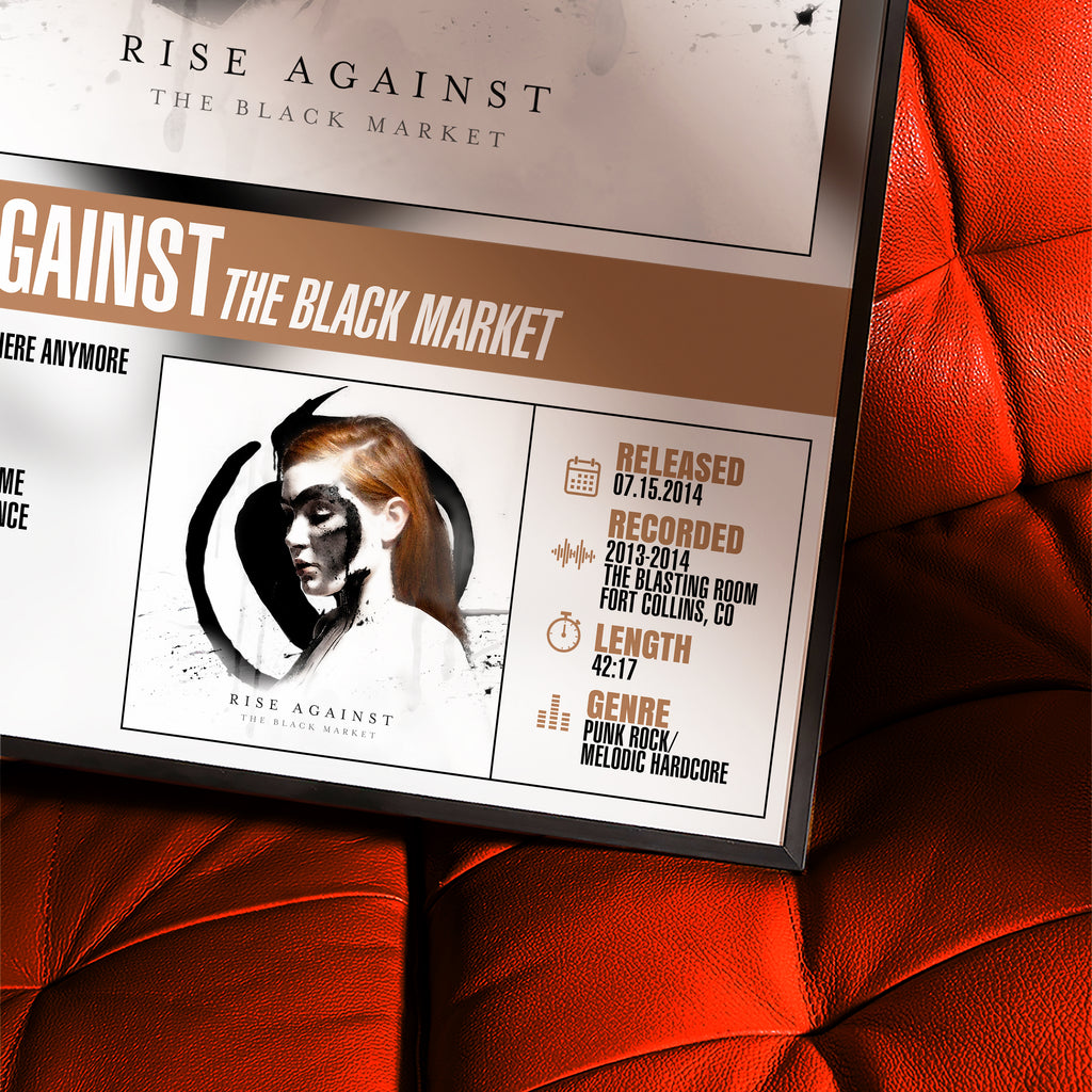 Rise Against - The Black Market | Album Poster