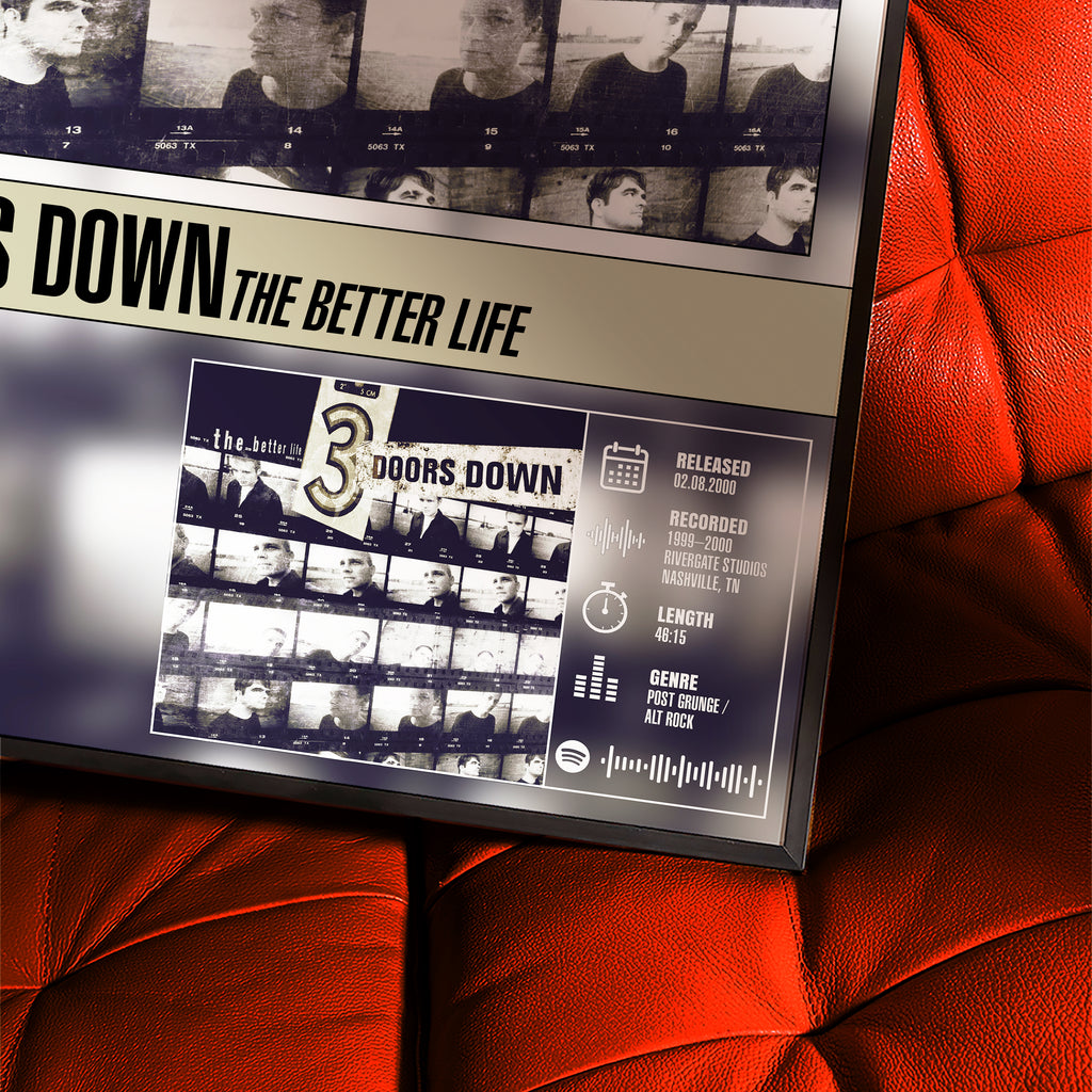 3 Doors Down - The Better Life | Tracklist Poster
