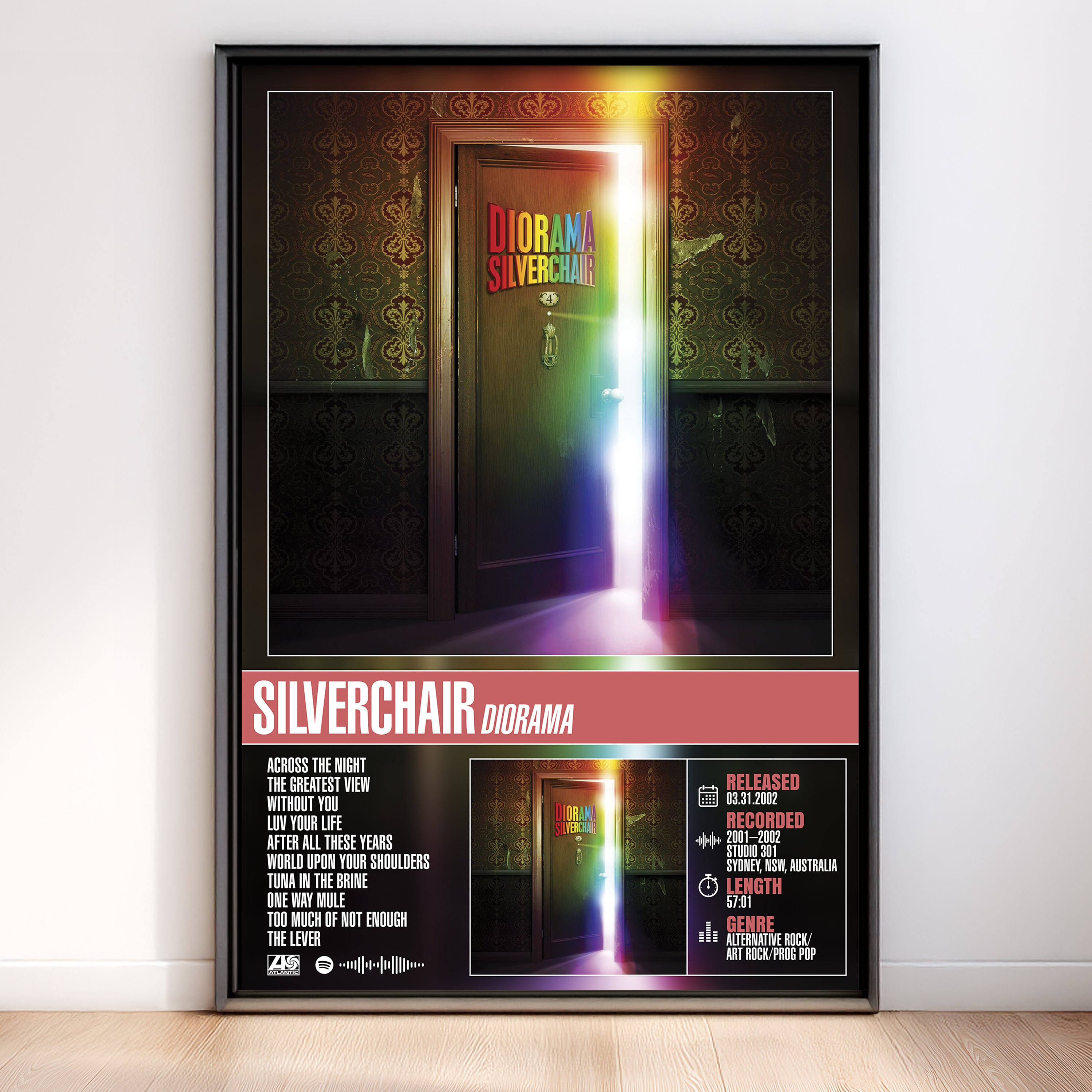 Silverchair - Diorama | Album Poster