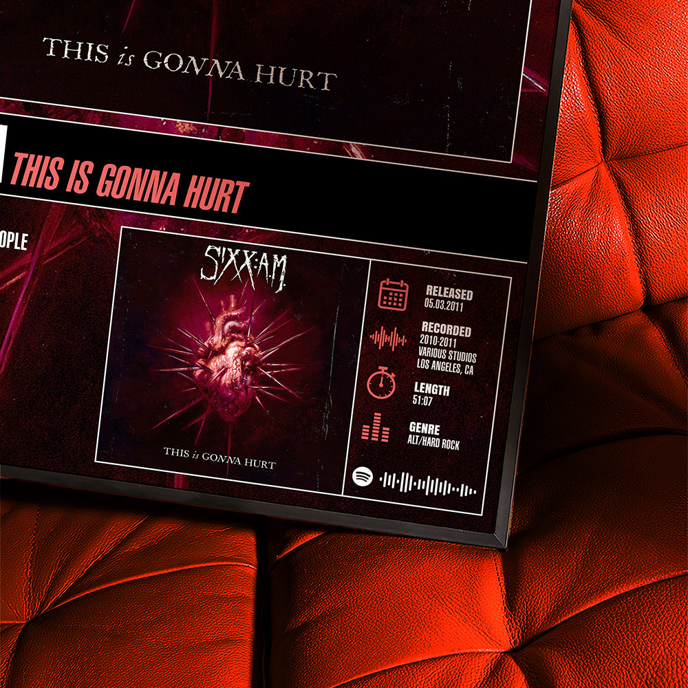 Sixx: A.M. - This Is Gonna Hurt | Tracklist Poster