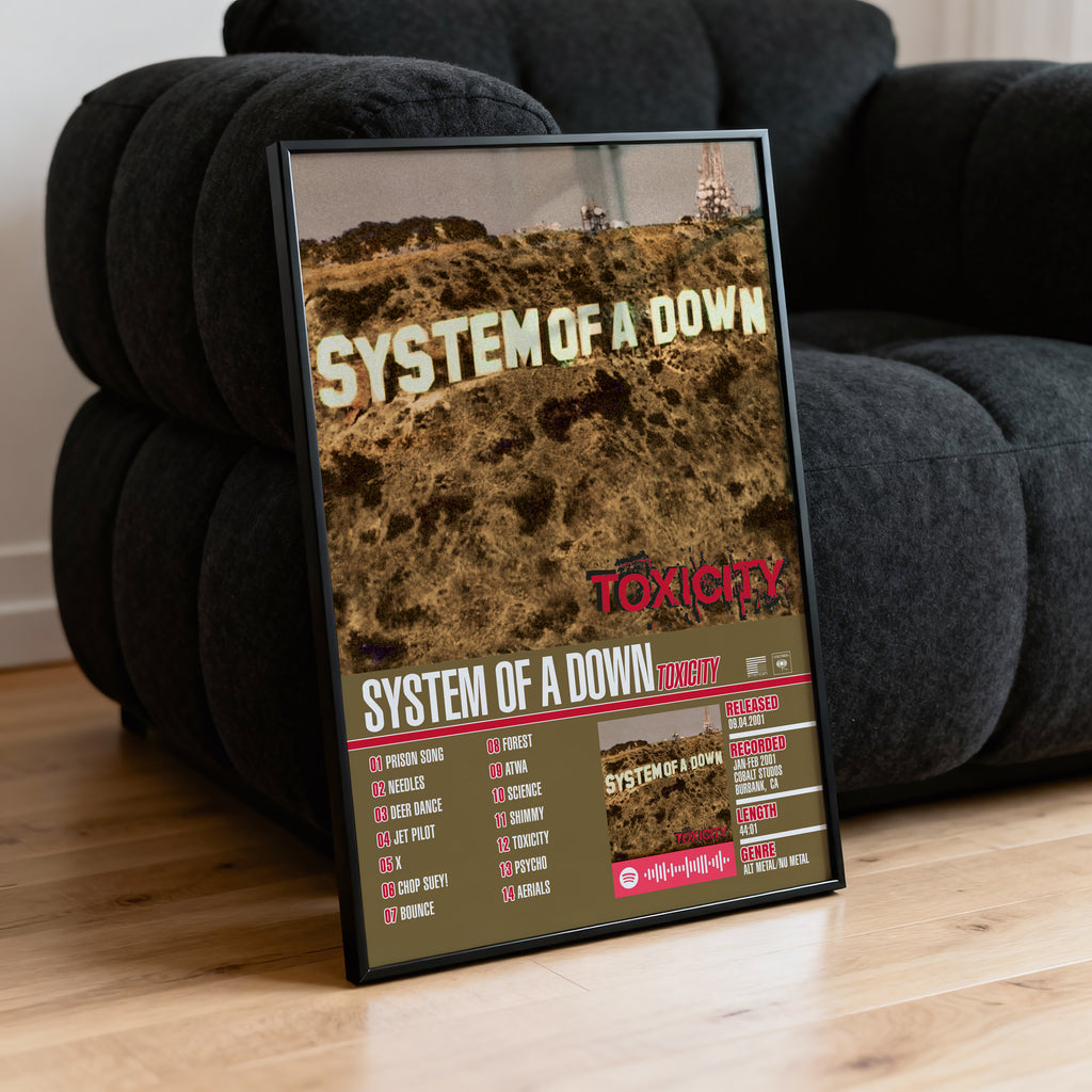 System of a Down – Toxicity | Tracklist Poster