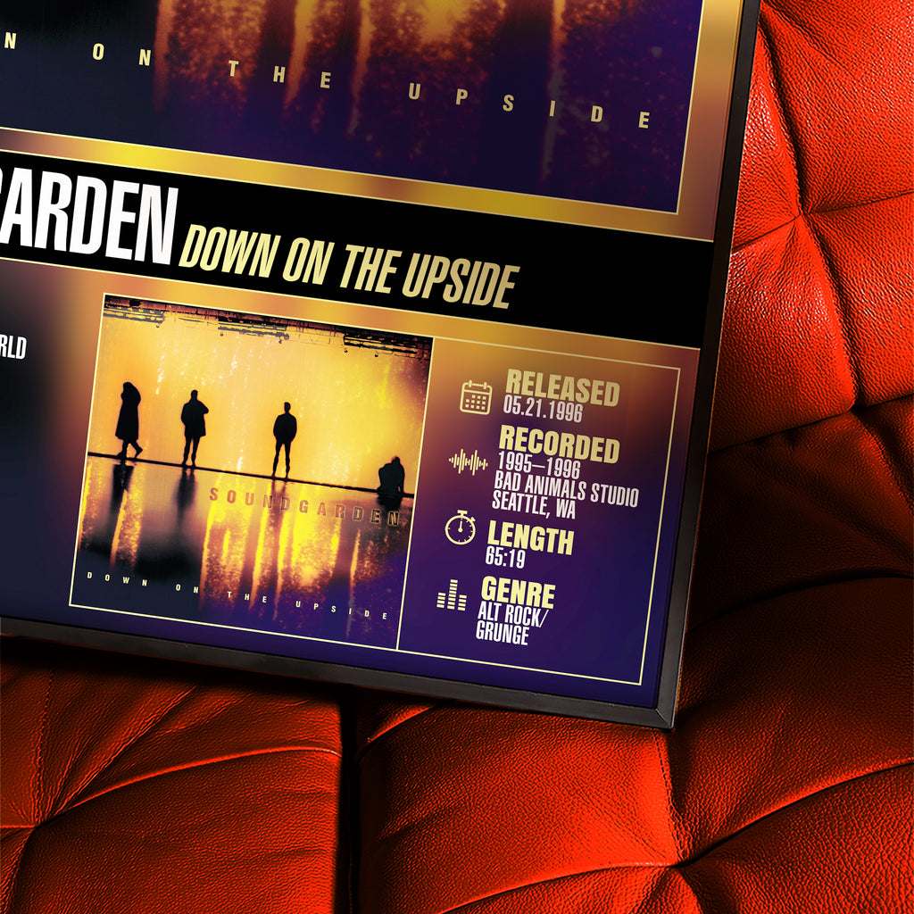 Soundgarden – Down On The Upside | Tracklist Poster
