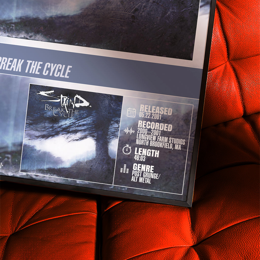 Staind - Break The Cycle | Tracklist Poster