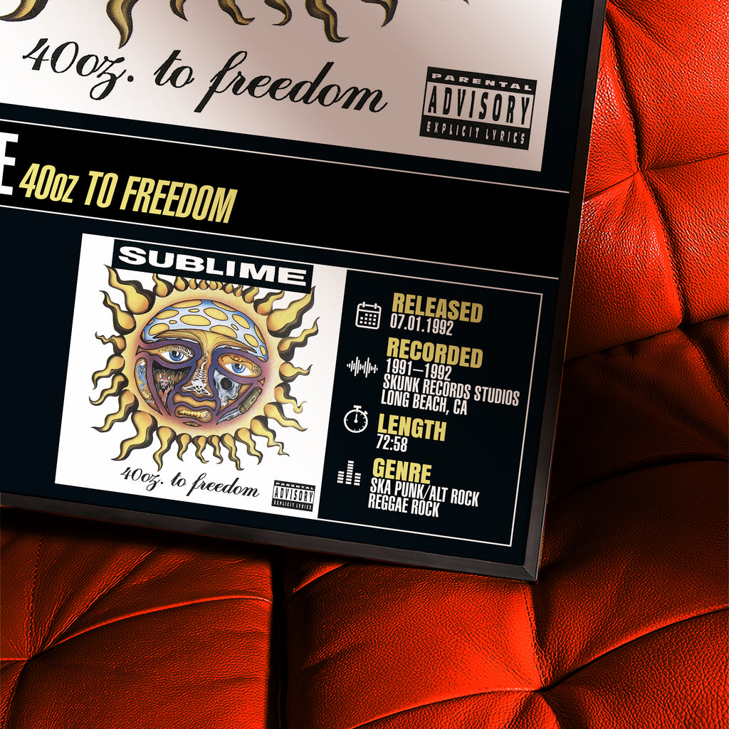 Sublime – 40oz. to Freedom | Tracklist Poster