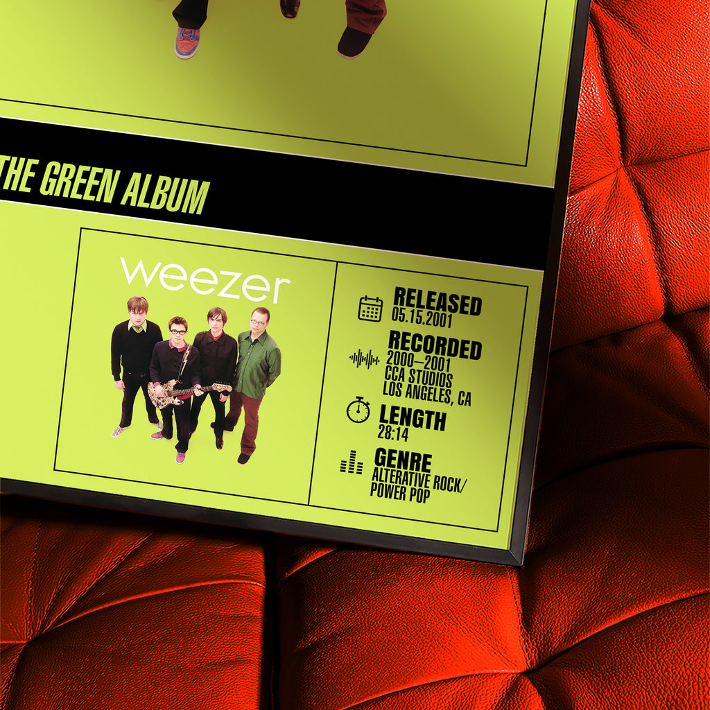 Weezer - (Green Album) | Tracklist Poster