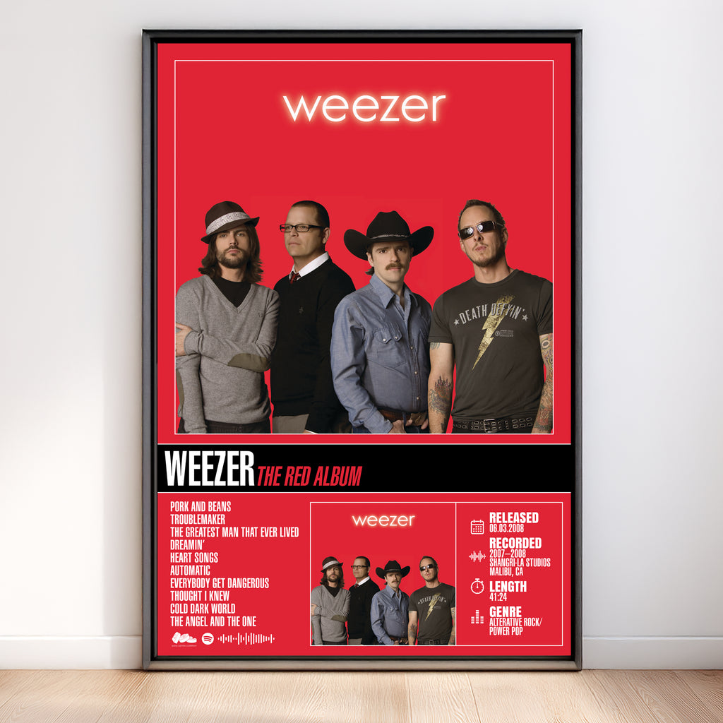 Weezer - (Red Album) | Tracklist Poster