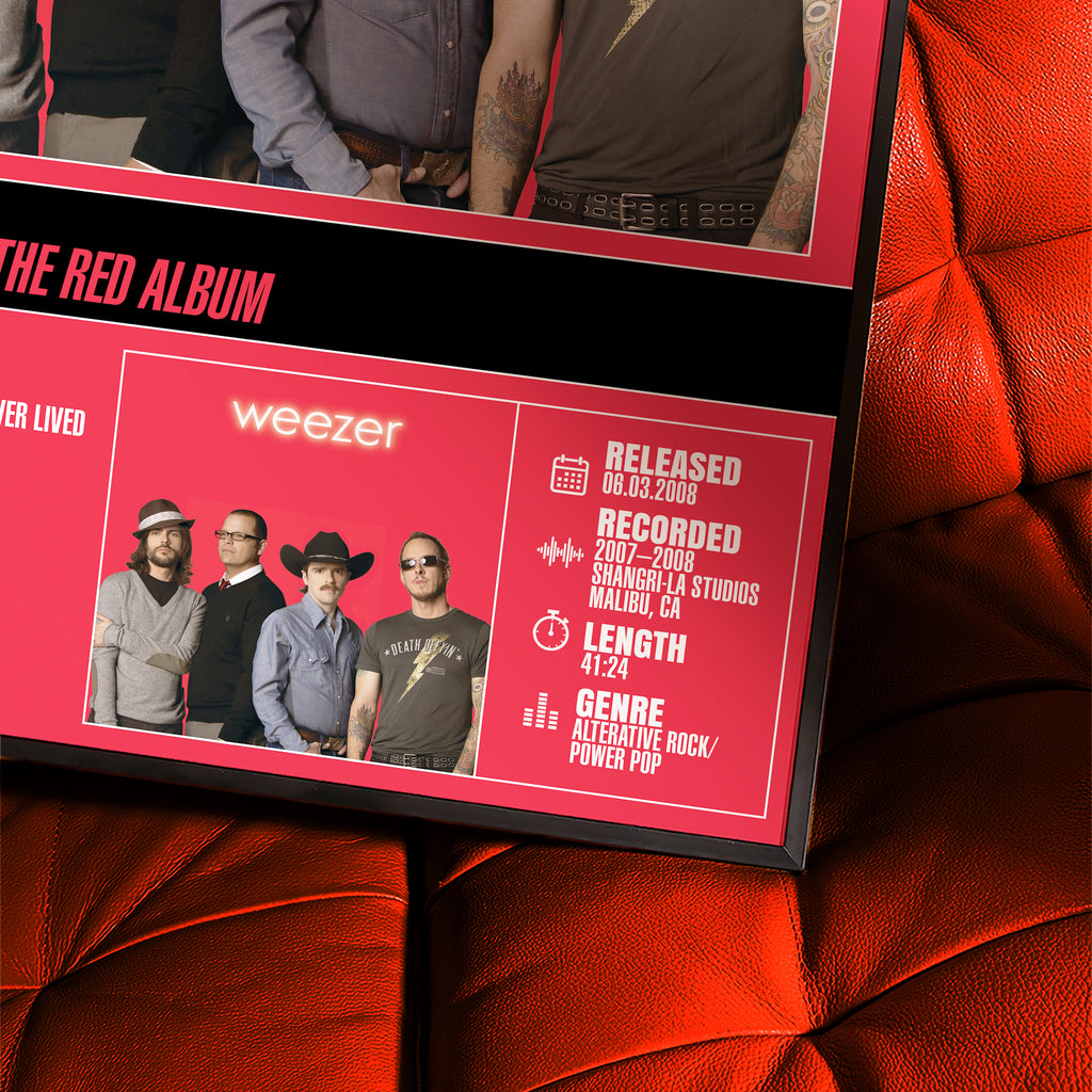 Weezer - (Red Album) | Tracklist Poster