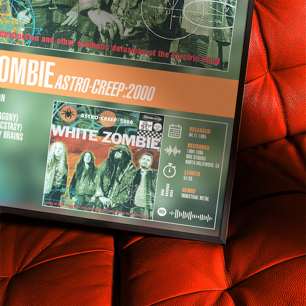 White Zombie - Astro-Creep: 2000 | Tracklist Poster